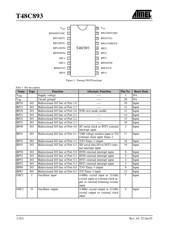 T48C893