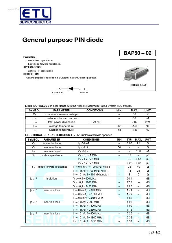 BAP50-02