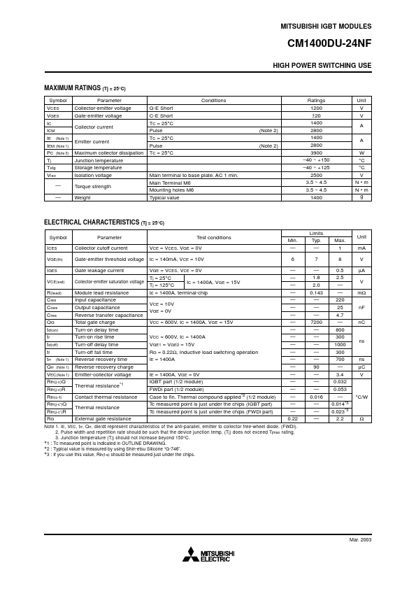 CM1400DU-24NF