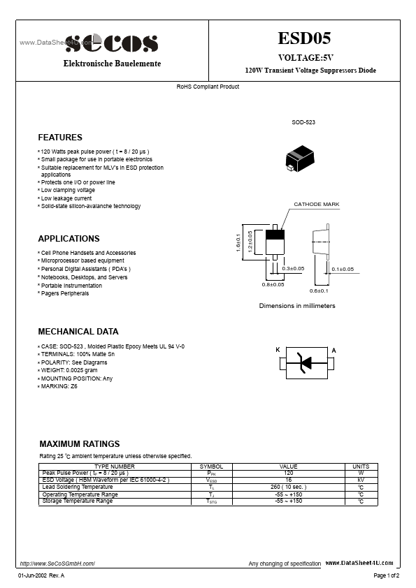 ESD05