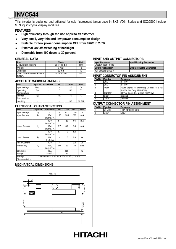 INVC544