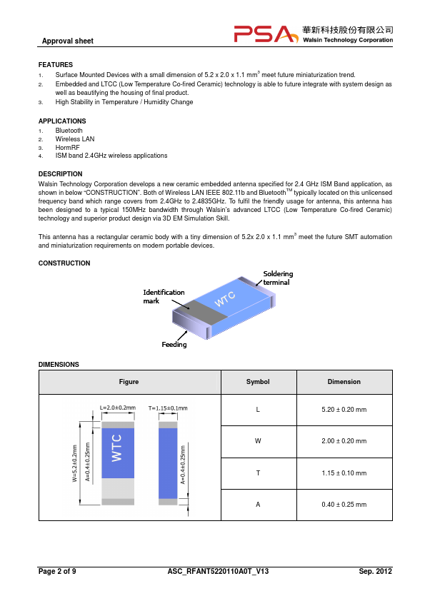 RFANT5220110A0T