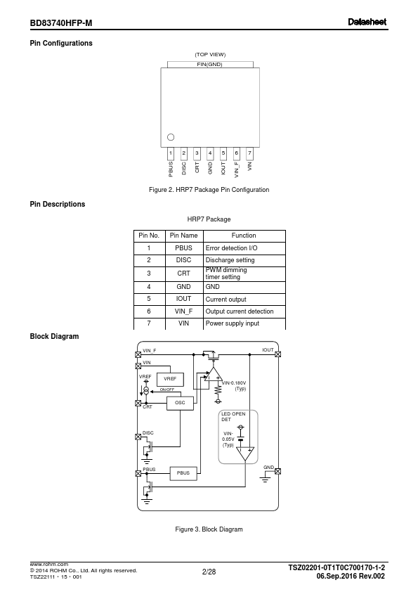 BD83740HFP-M