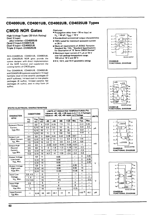 CD4001UB