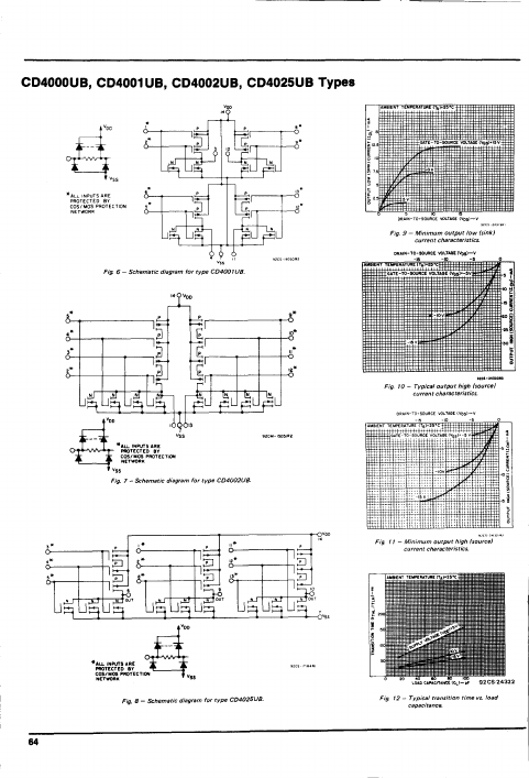 CD4001UB