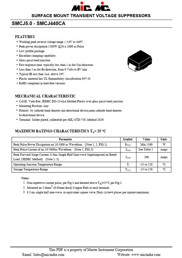 SMCJ220