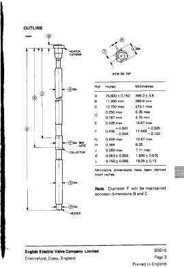 BS510