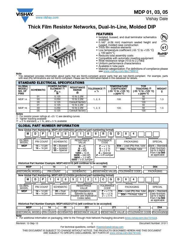 MDP1605