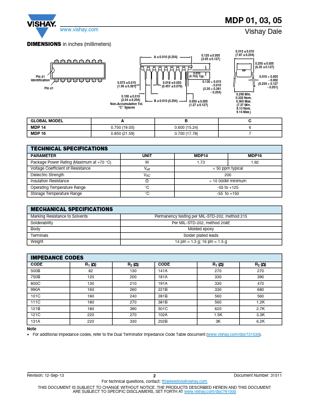 MDP1605