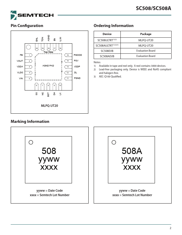 SC508A