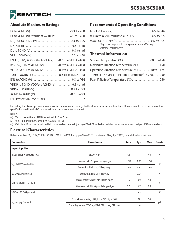 SC508A