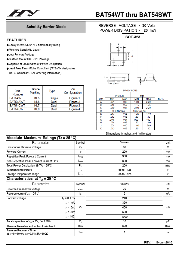 BAT54WT