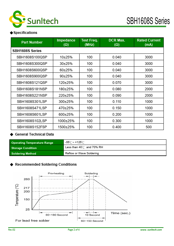 SBH1608S