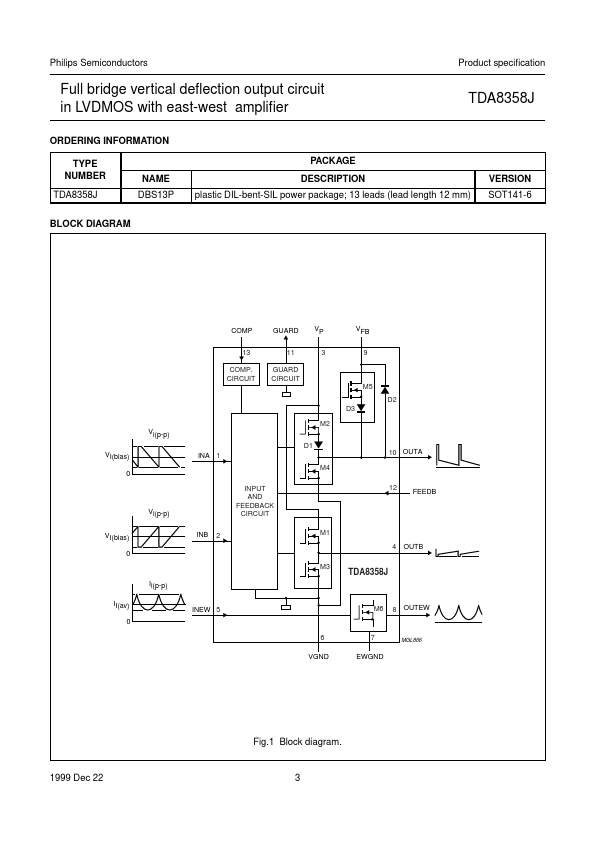 TDA8358J