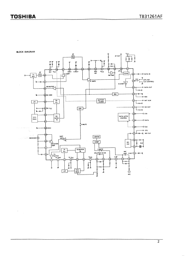 TB31261AF