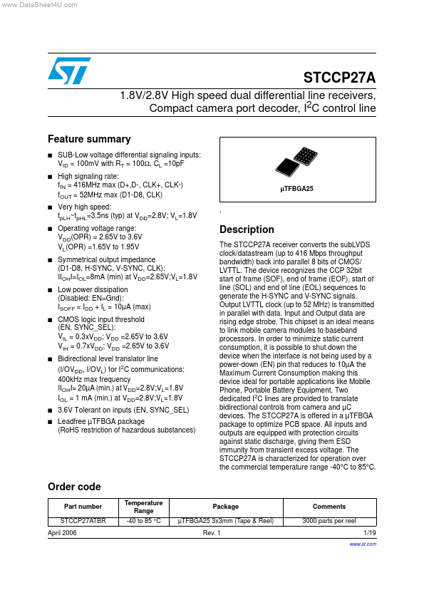 STCCP27A