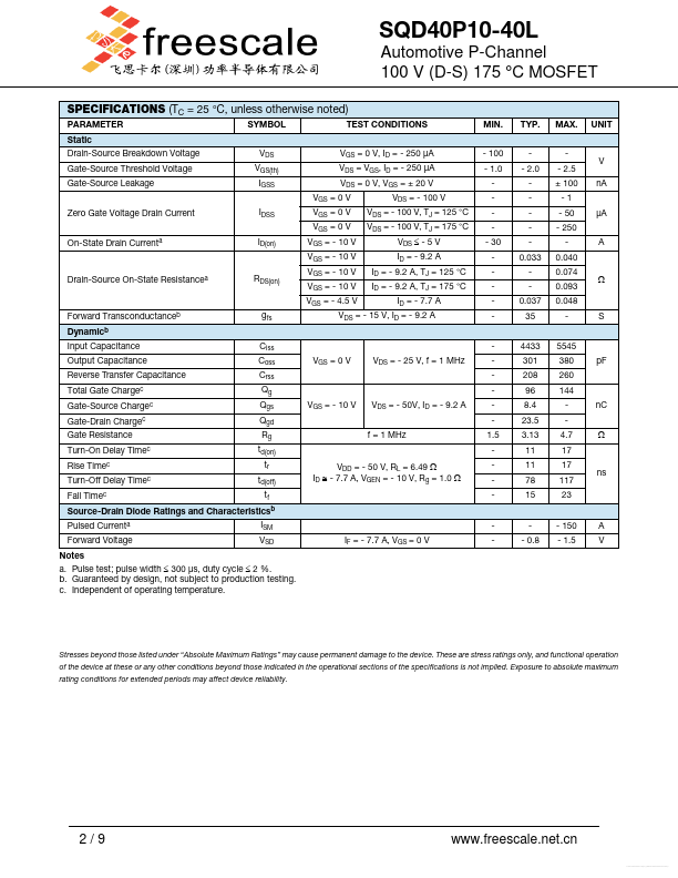 SQD40P10-40L