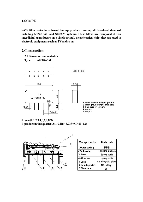 AF389A5M