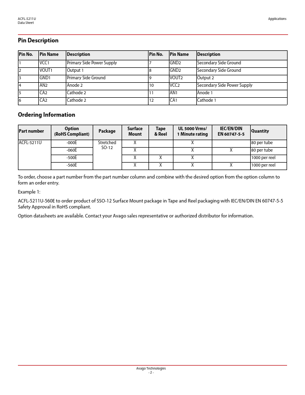 ACFL-5211U