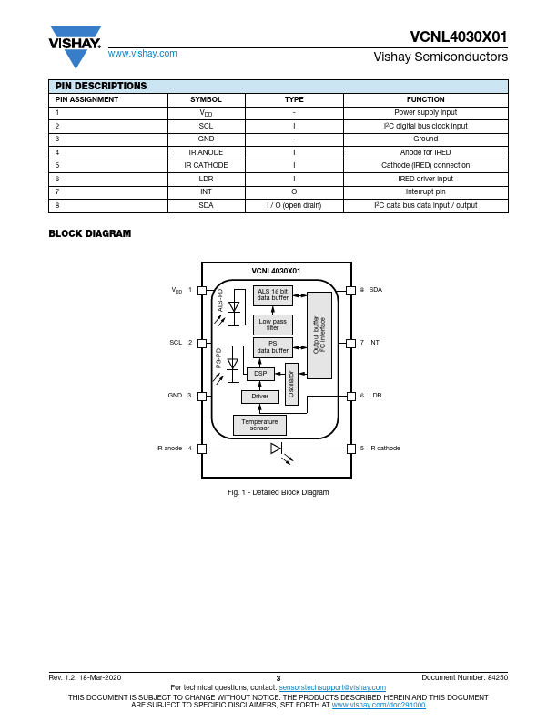 VCNL4030X01