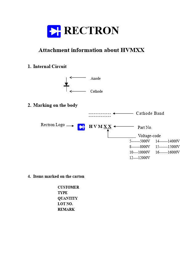 HVM10L