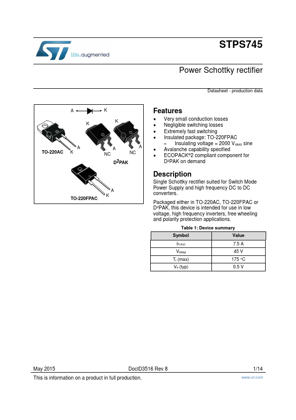 STPS745G