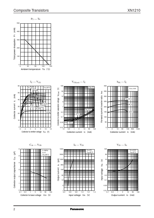 XN1210