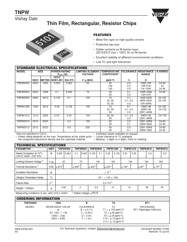 TNPW1206