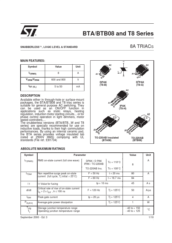 BTA08A-600CW