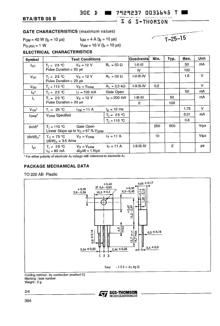 BTB08-400B