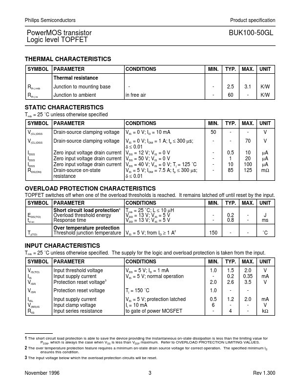 BUK100-50GL