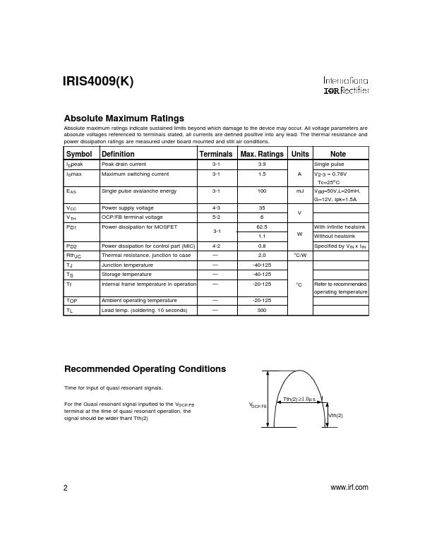 IRIS4009