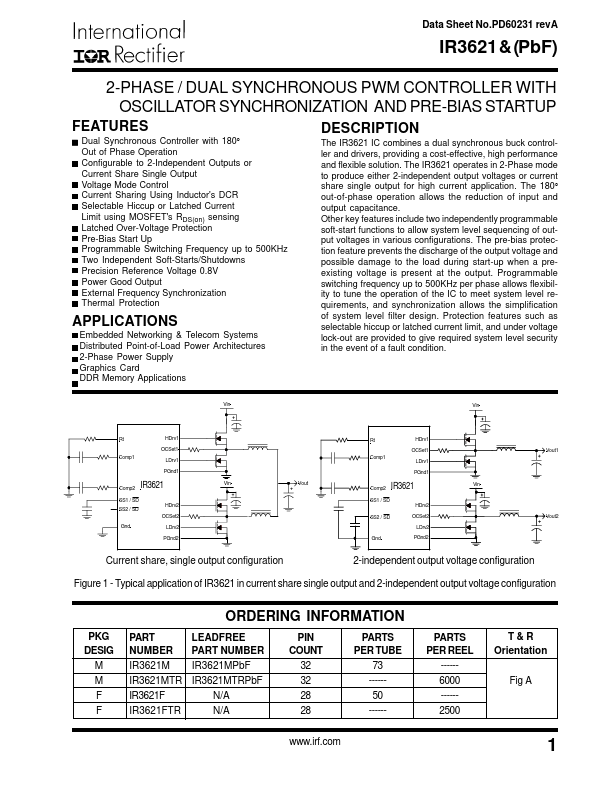 IR3621PBF