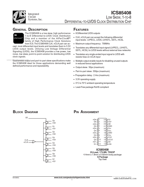 ICS85408