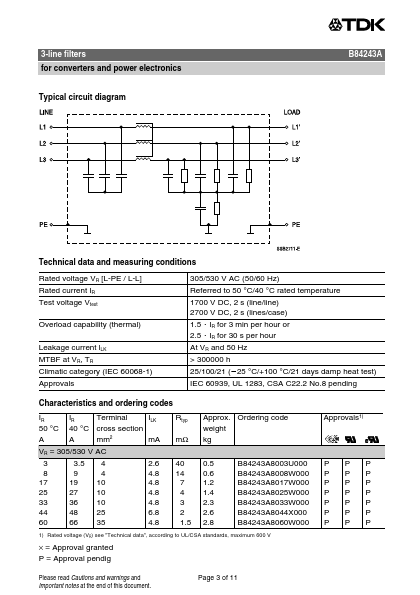 B84243A