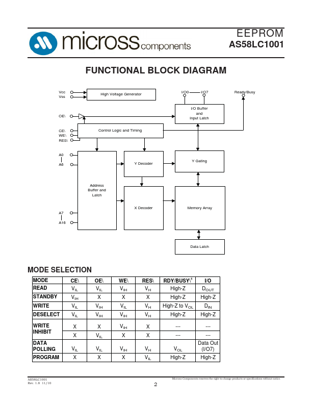 AS58LC1001