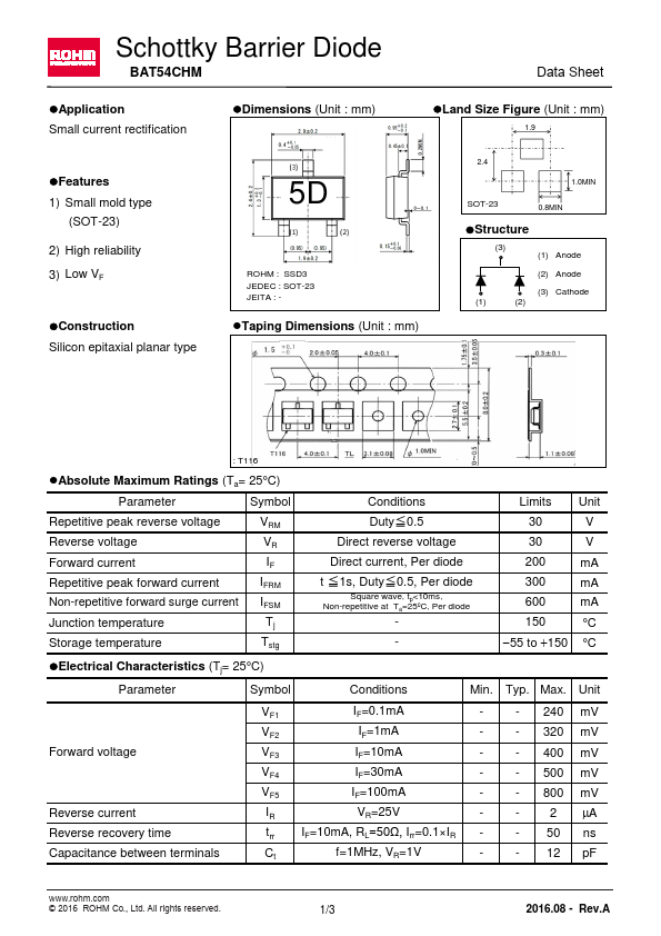 BAT54CHM