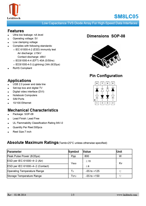 SM8LC05