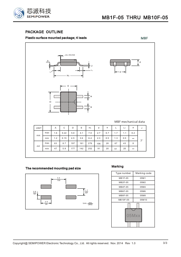 MB2F-05