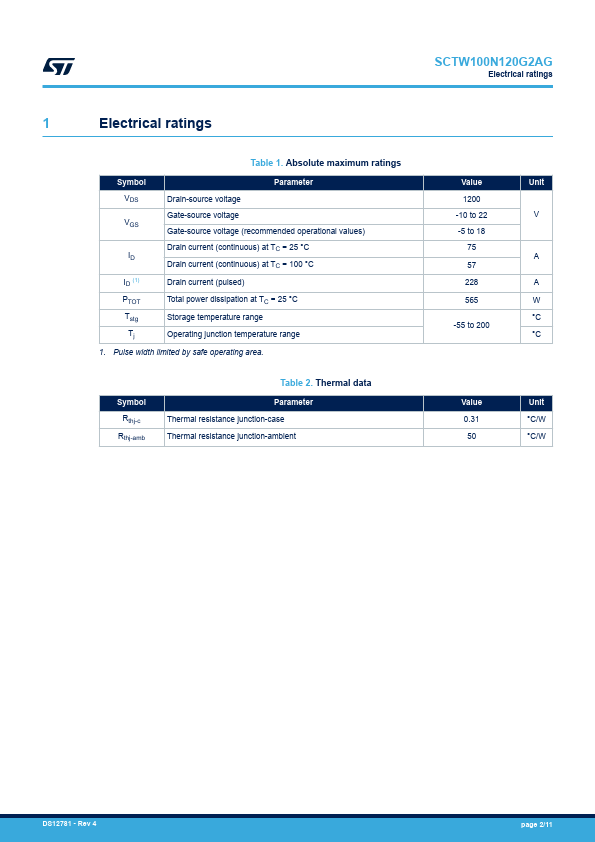 SCTW100N120G2AG