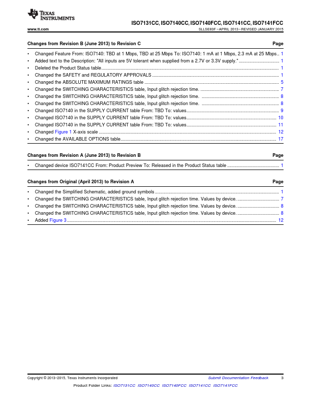 ISO7140FCC