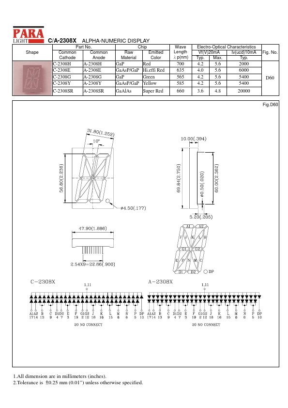 A-2308SR