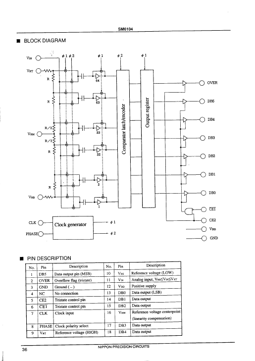 SM61044S1