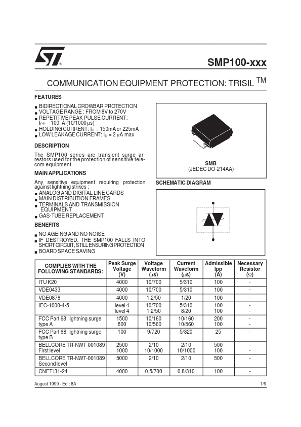 SMP100LC-35