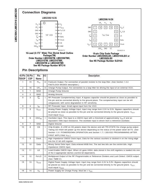 LMX2326