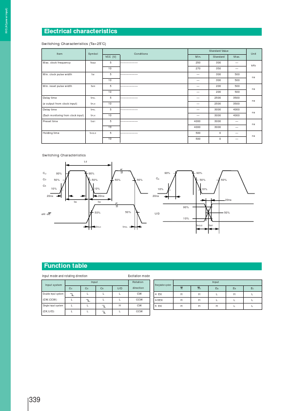 PMM8714PT