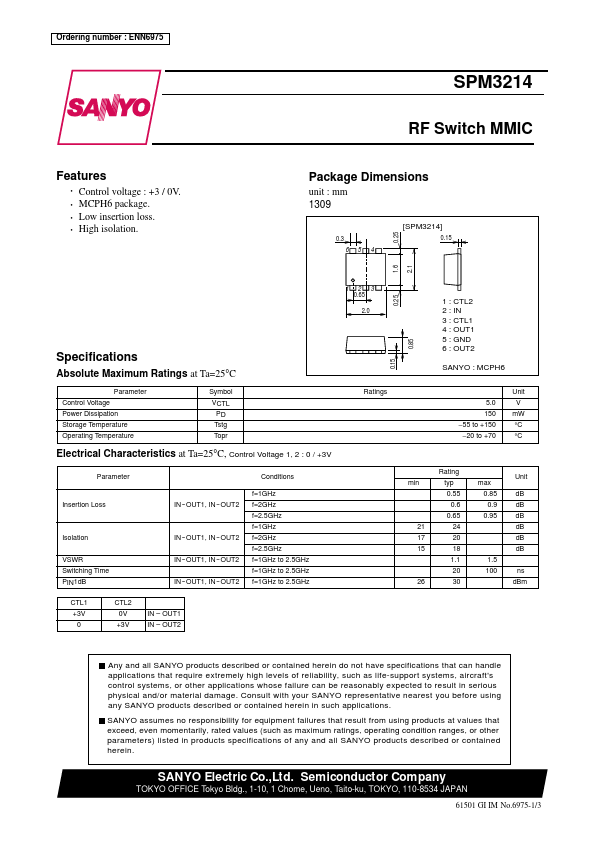 SPM3214