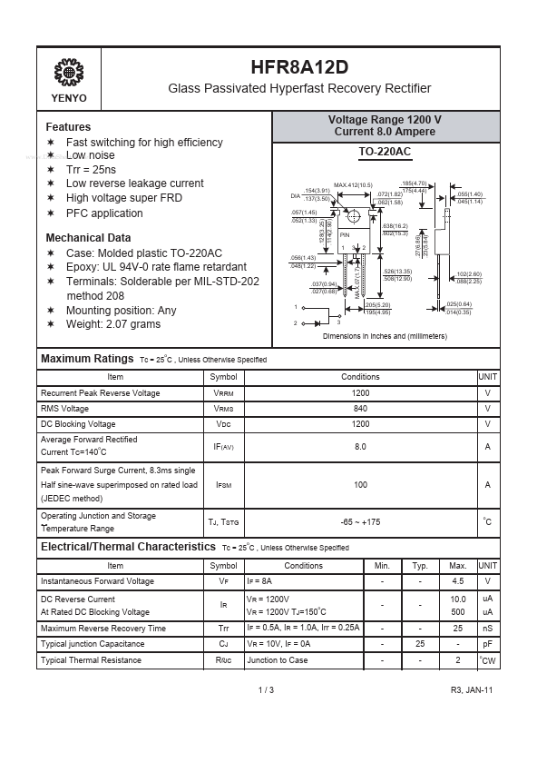 HFR8A12D