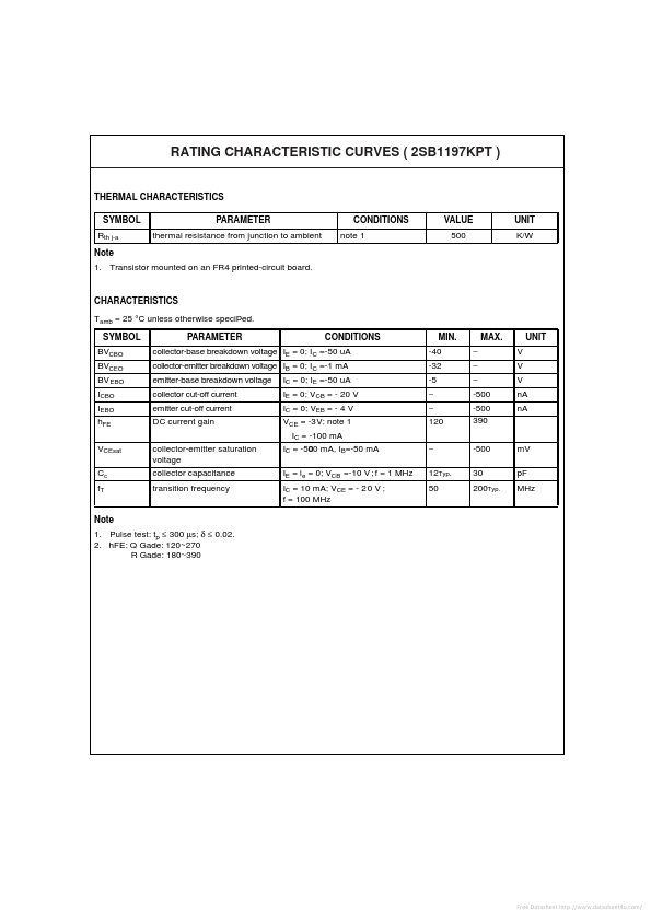 2SB1197KPT