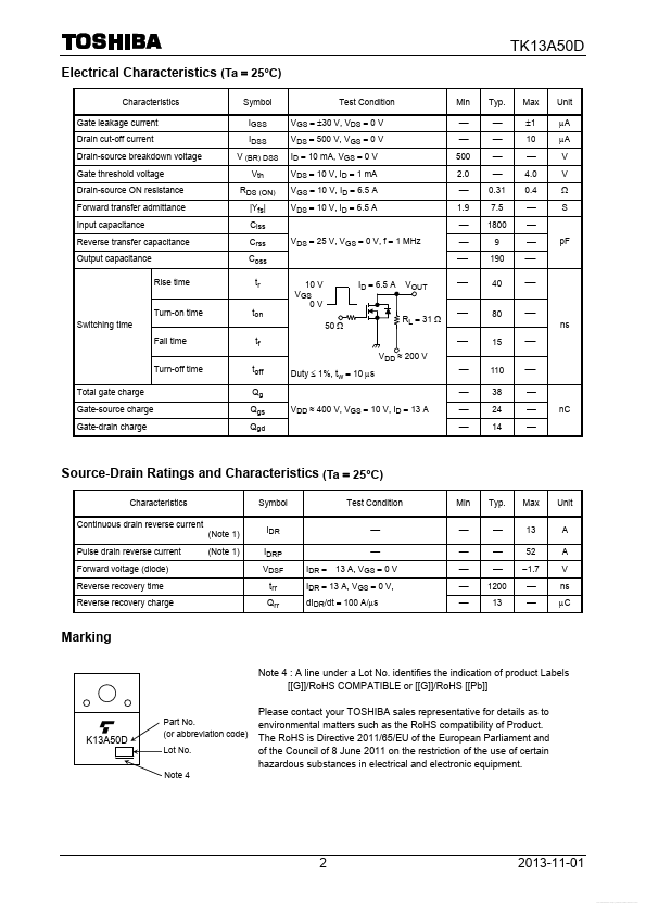 K13A50D